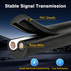 LQYLMY stainless steel shell closeup depicting durable housing and long-lasting protection