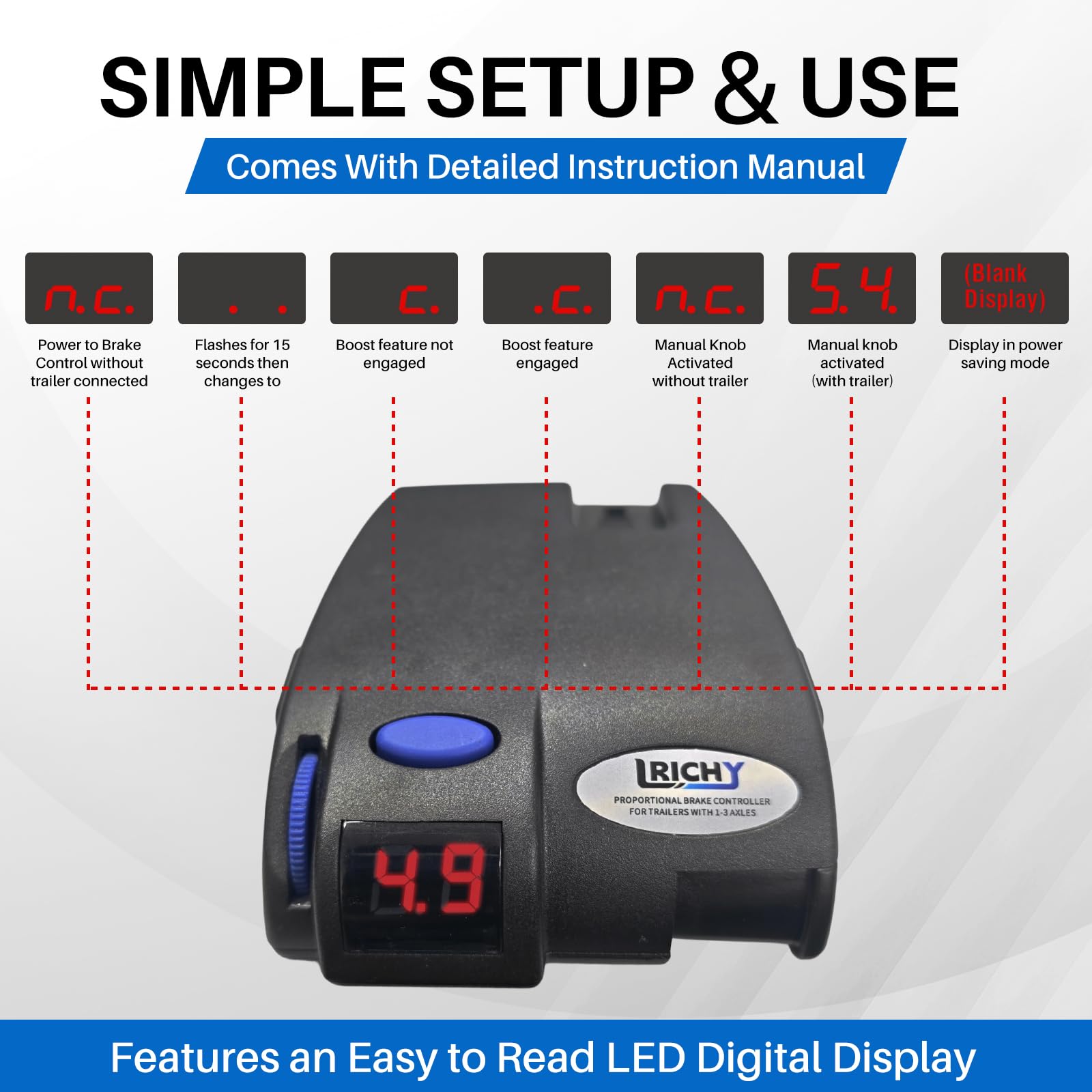 Lrichy installed in vehicle dash showing compact fit and convenient access