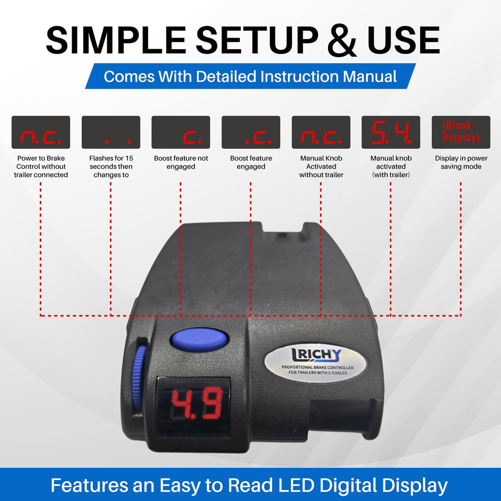 Lrichy installed in vehicle dash showing compact fit and convenient access