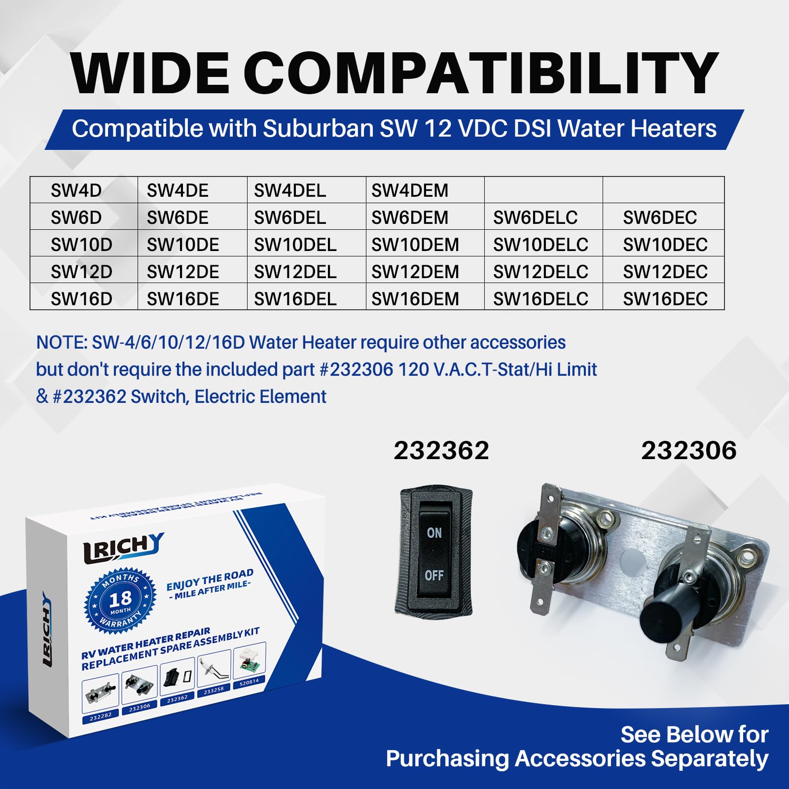 Lrichy thermostats and E.C.O. switch detail for accurate temperature control