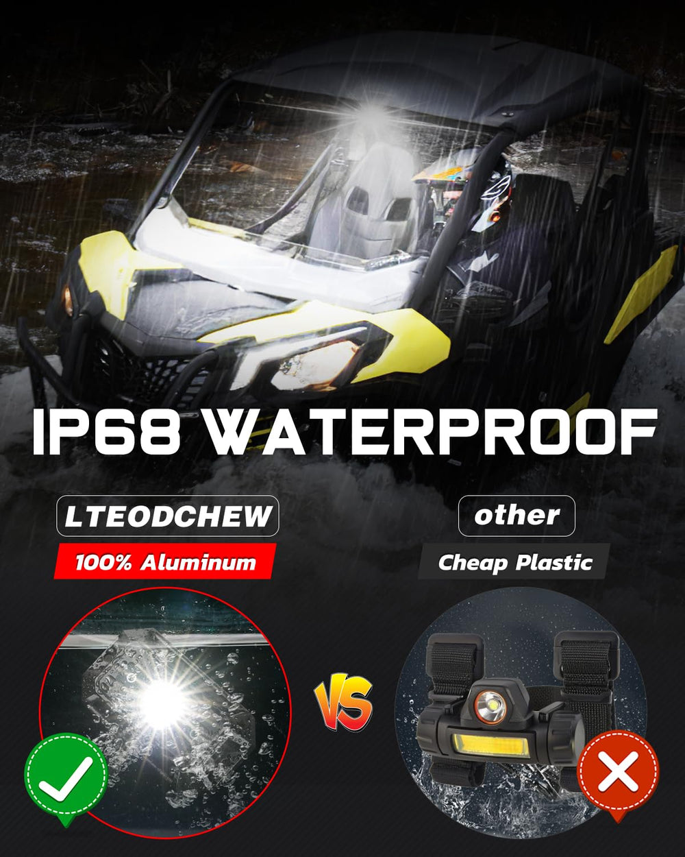 LTEODCHEW close-up of polycarbonate lens highlighting scratch resistance and clarity