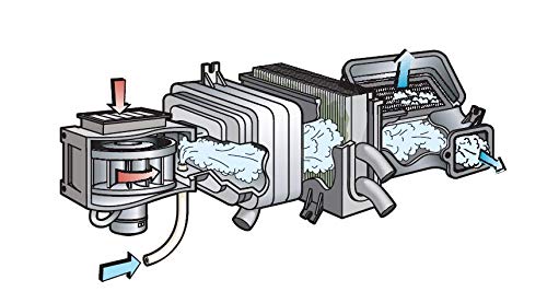 Lubegard Kool-It size shown next to a hand indicating easy handling and application
