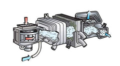 Lubegard Kool-It size shown next to a hand indicating easy handling and application