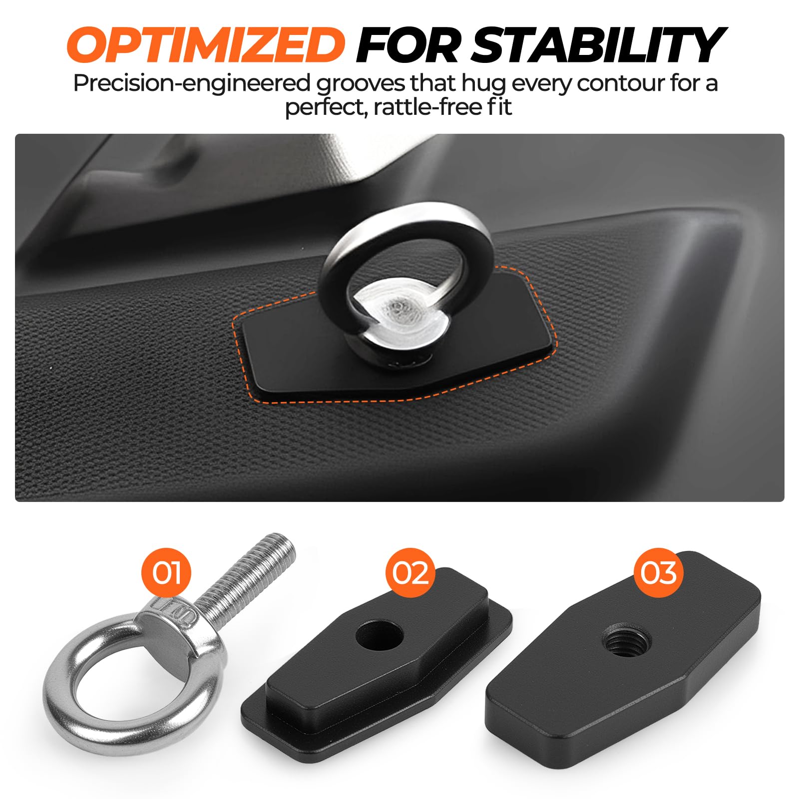 LUBELE stainless steel eyelet with strap demonstrates versatile attachment strength