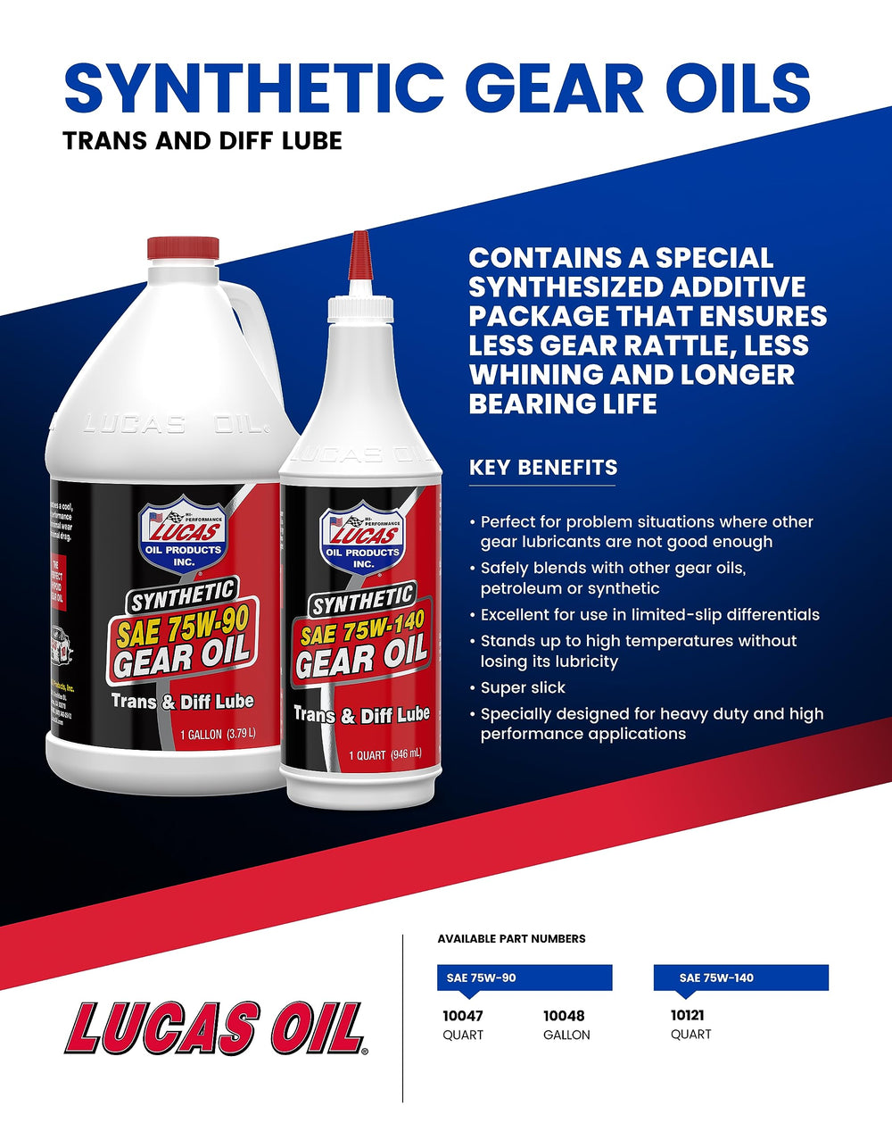 Lucas Oil gallon next to a wrench showing scale and suitability for shop or fleet use