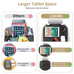 LUCMO clear tablet holder close-up enabling hands-free viewing benefit