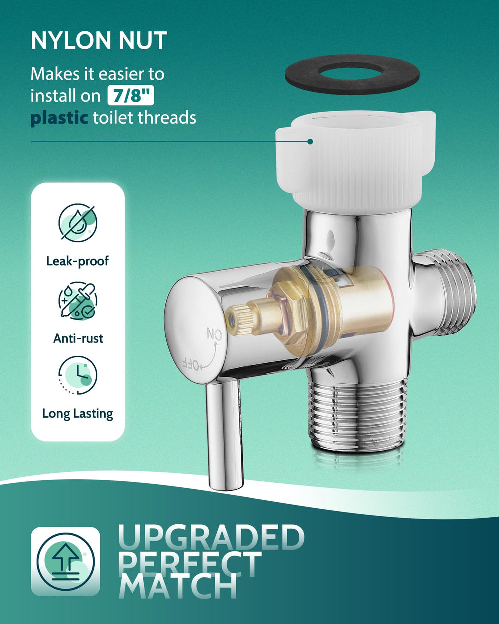 LUFEIDRA wall-mounted sprayer installed with screws illustrating fixed placement and tidy bathroom storage