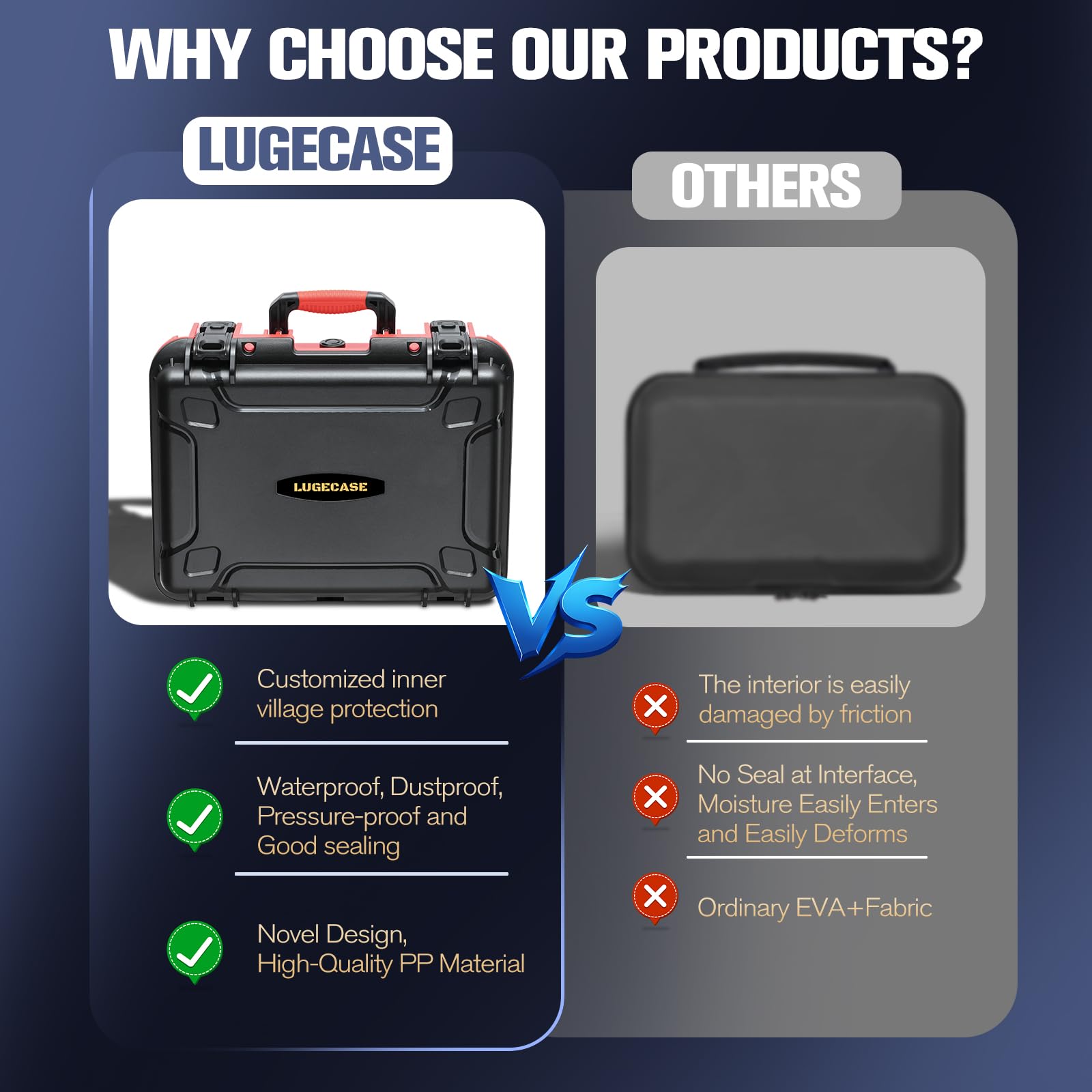 LUGECASE shows organized compartments for NOCO Boost X GBX155 accessories and cables