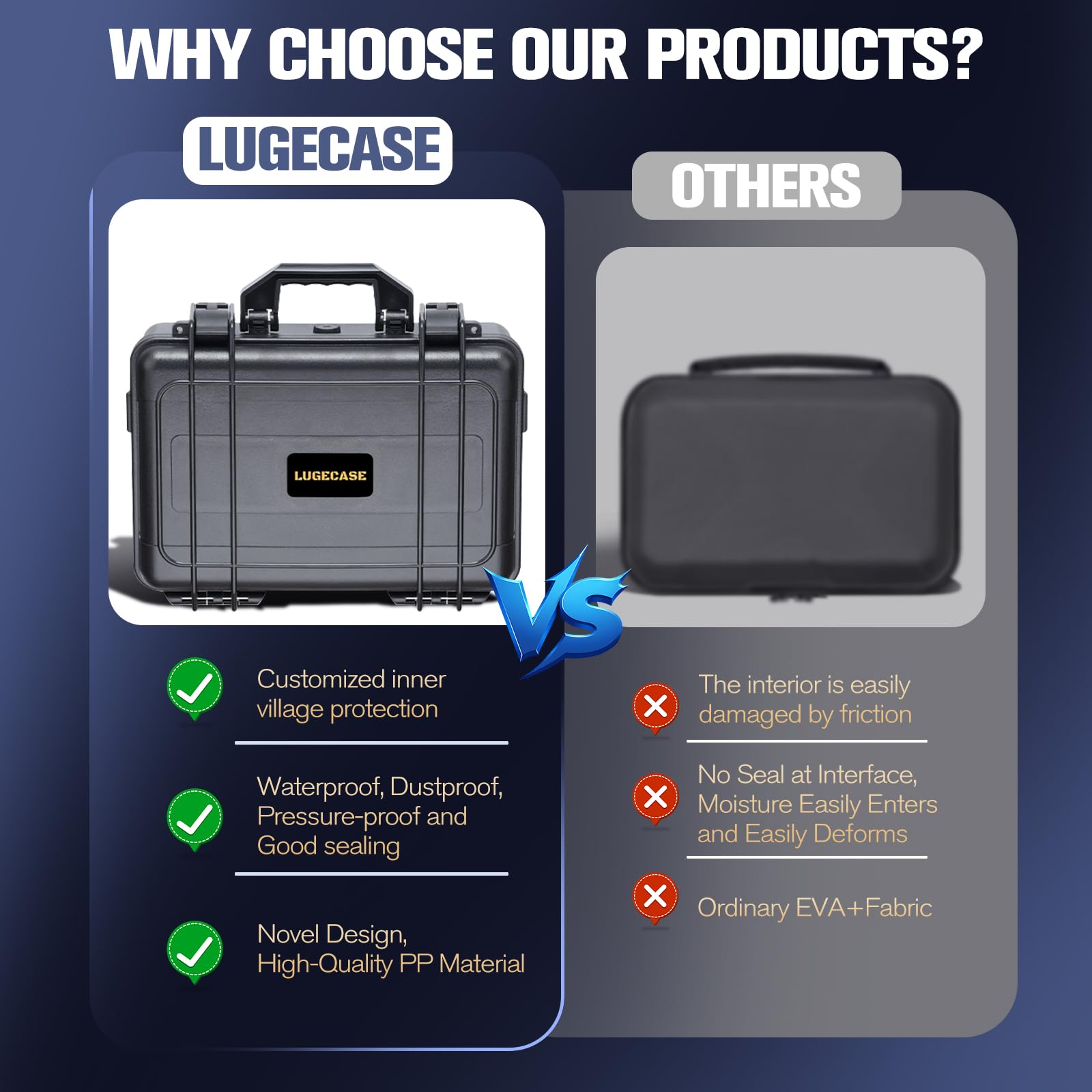 LUGECASE stored in car trunk with NOCO Boost ready for emergencies