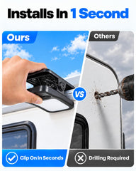 LUHLEE clip detail closeup highlighting sturdy clamp for tool-free mounting