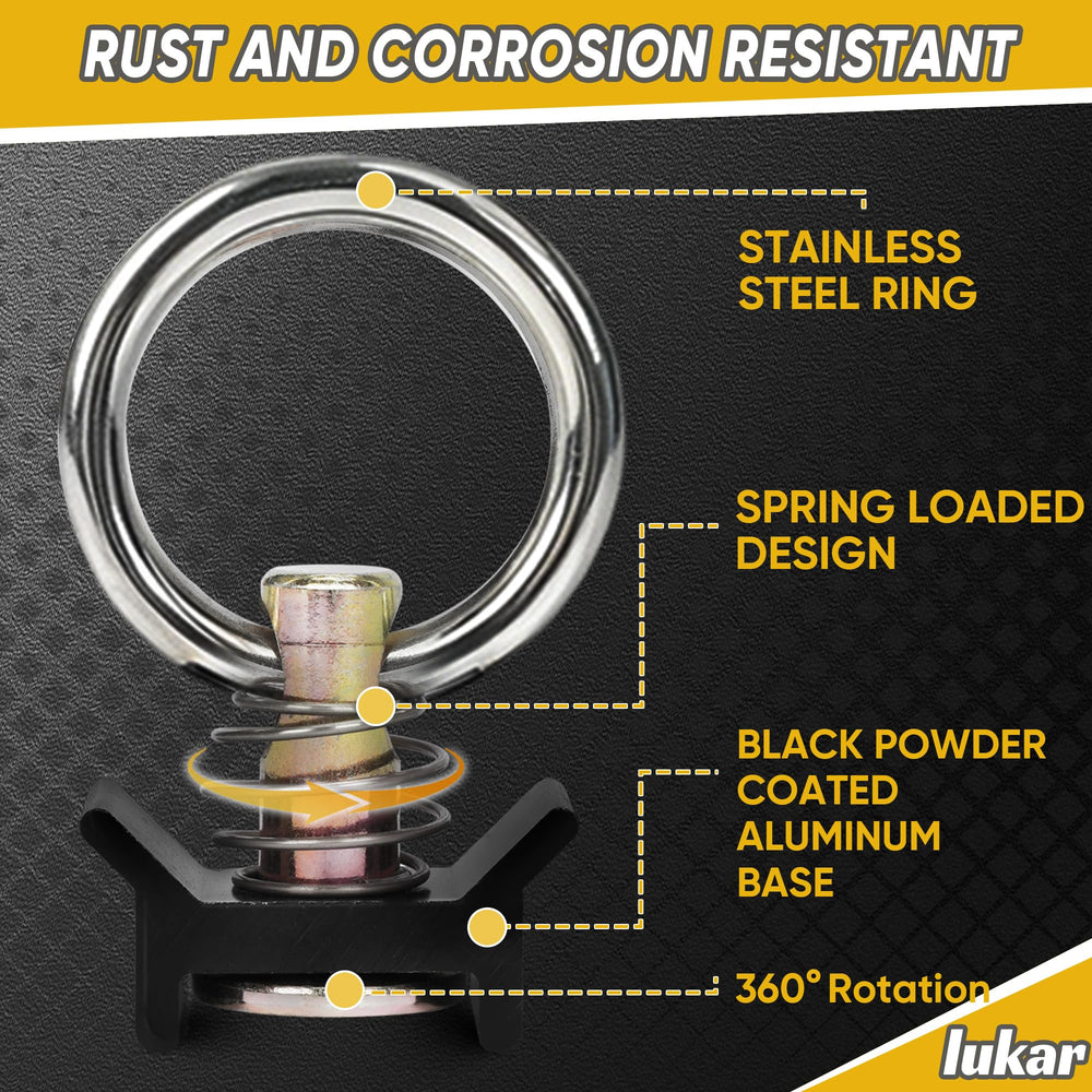 lukar close-up of stainless steel o-ring highlighting corrosion resistance