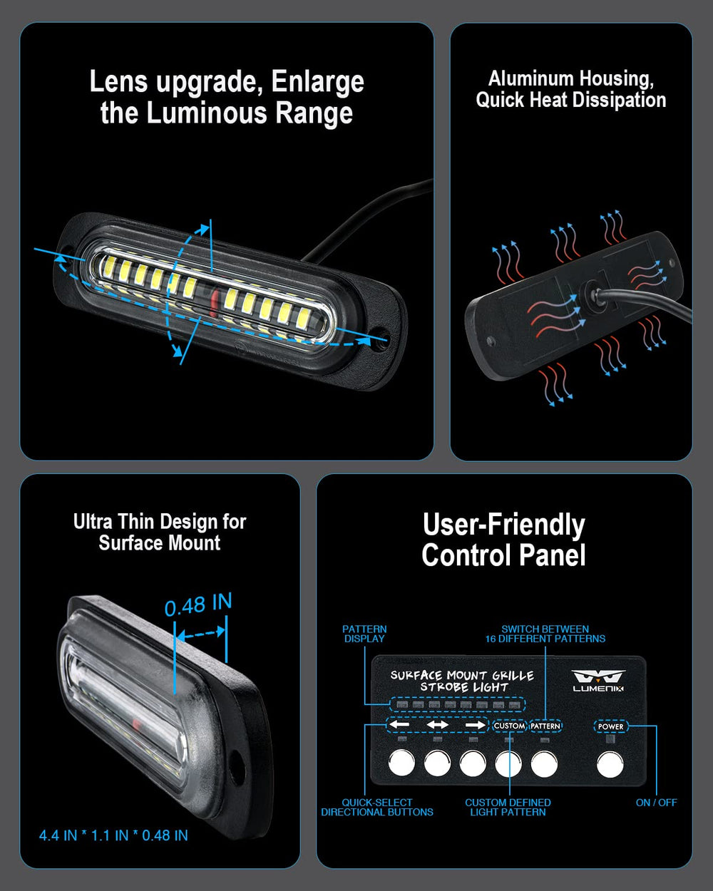 LUMENIX close-up of LED array highlighting intense brightness and durability