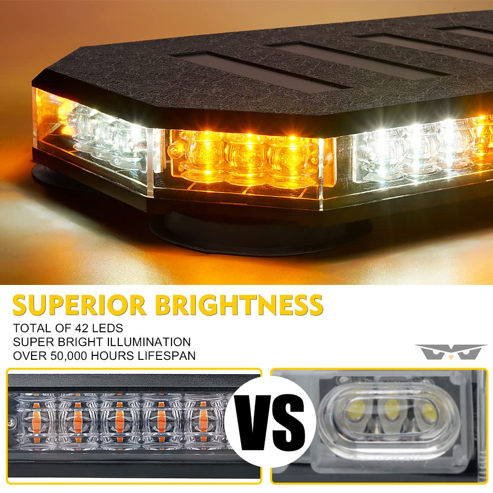 LUMENIX close-up of 42 LED array revealing bright, high-intensity lamp beads