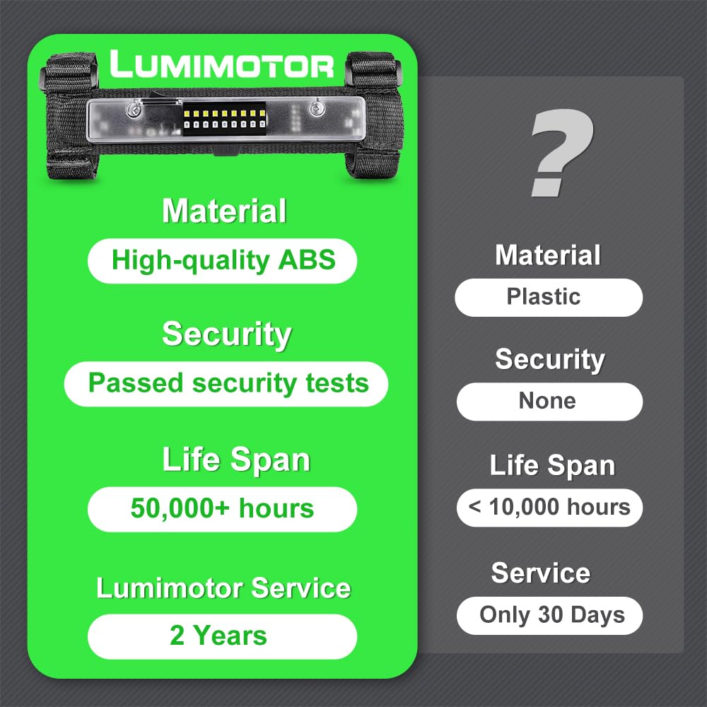 Lumimotor installed in an off-road vehicle lifestyle scene showing practical utility