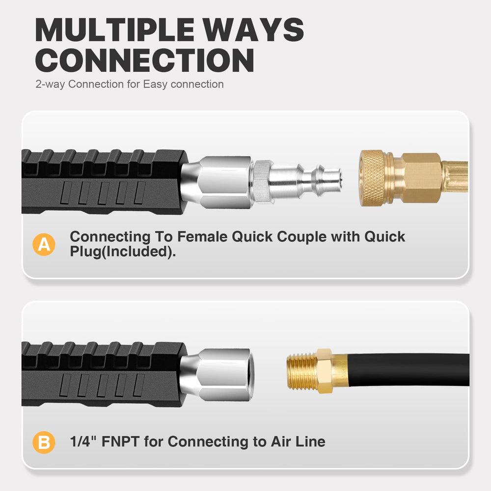 LUMITECO 1/4" FNPT threaded inlet for quick, leak-resistant compressor connection