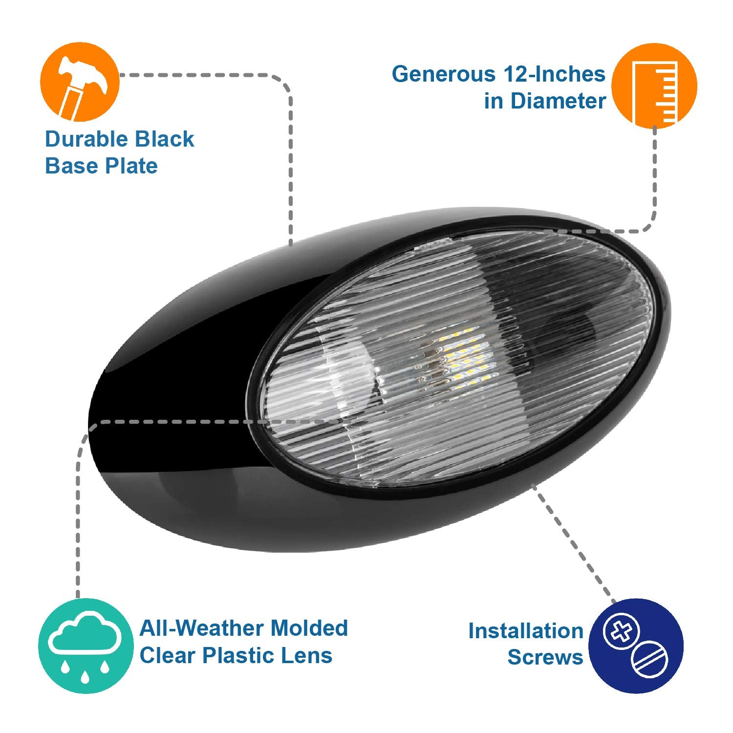 Lumitronics close-up of clear lens highlighting maximum light transmission benefit