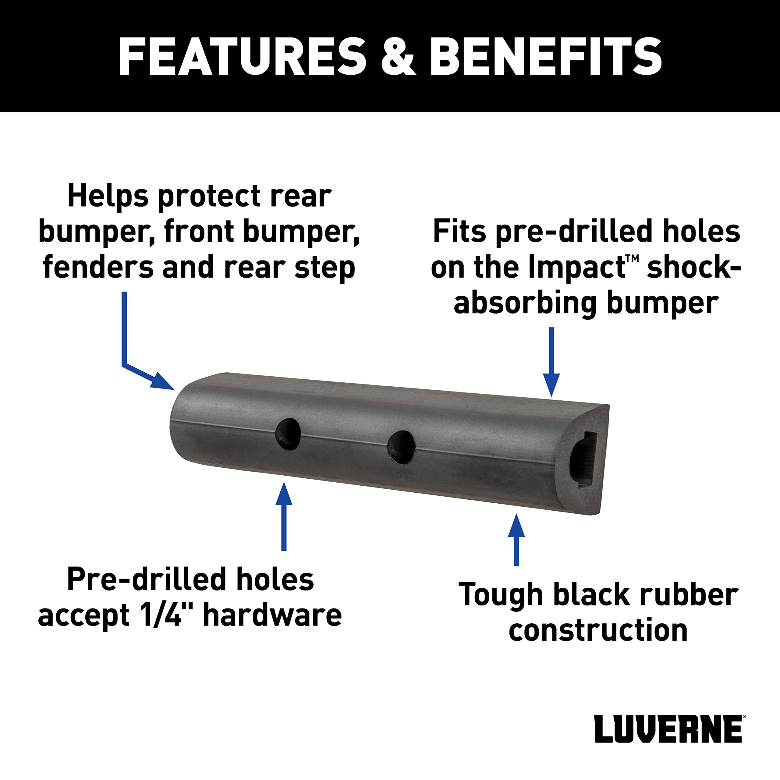 LUVERNE close-up of pre-drilled holes and included hardware for quick mounting