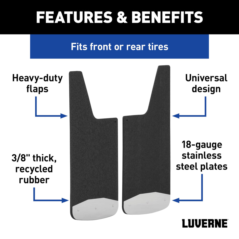 LUVERNE polished stainless steel plate protecting lower flap edge for longer life and shine