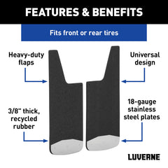 LUVERNE polished stainless steel plate protecting lower flap edge for longer life and shine