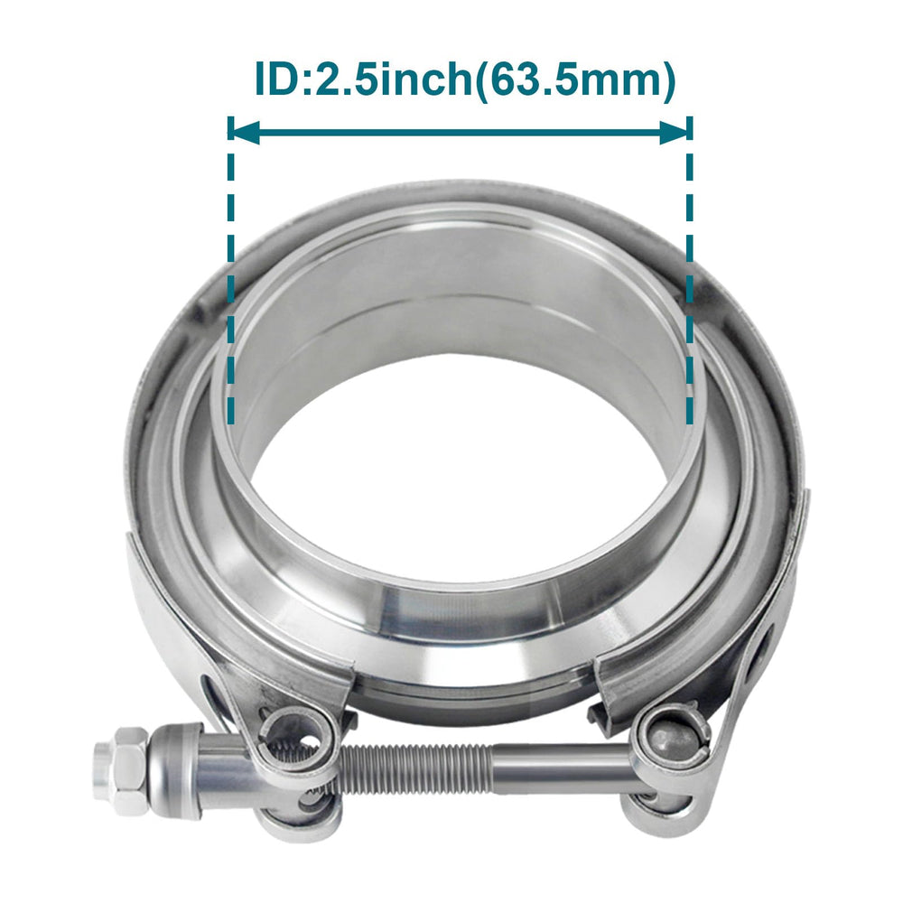 LWNWPPER close-up of male and female flanges showing weldable edge strength