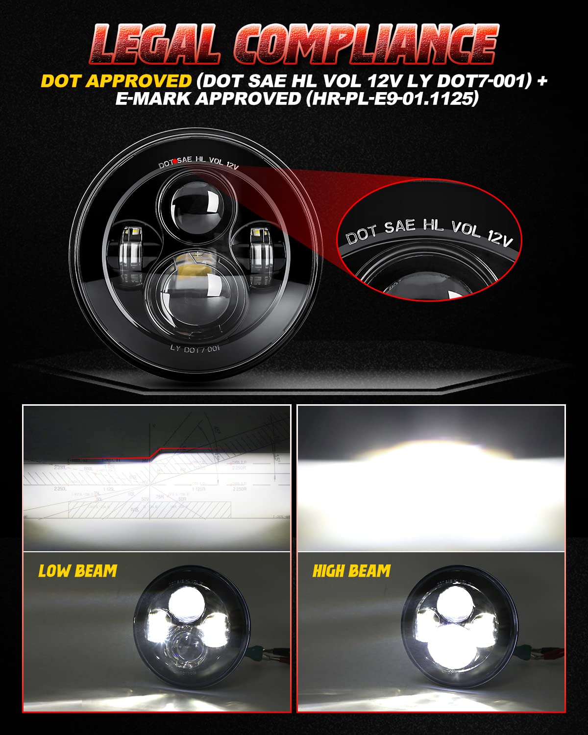 LX-LIGHT installed in Jeep Wrangler showing improved road illumination