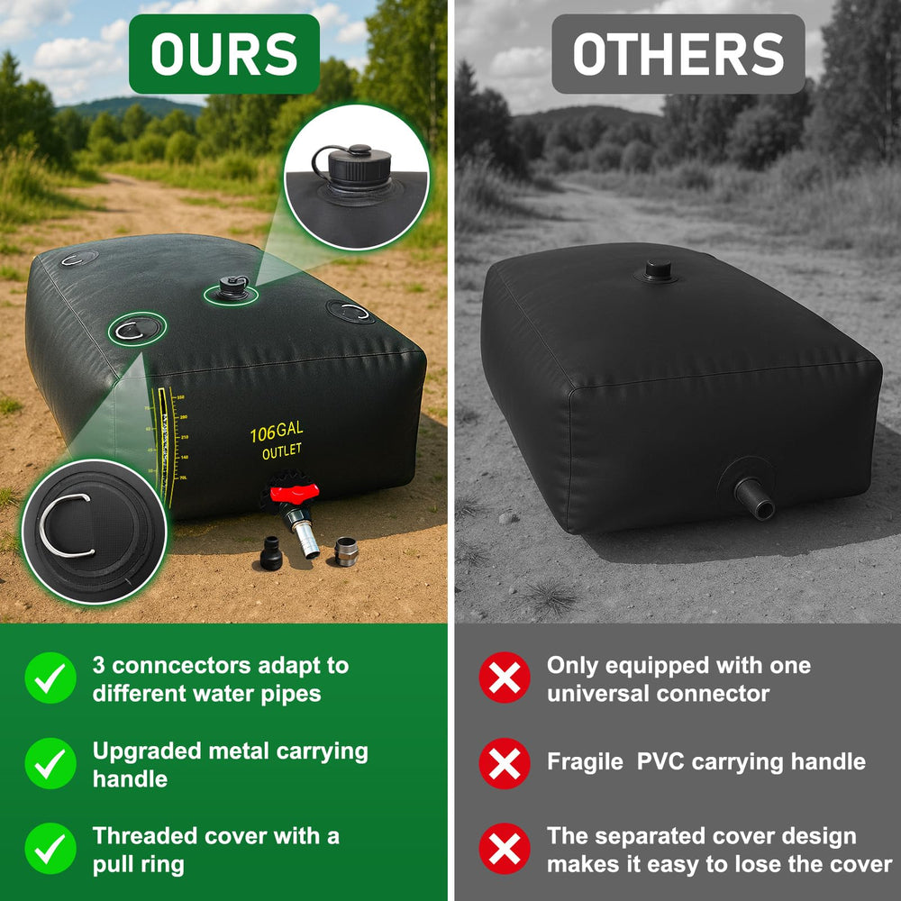 LXVOOEE included connectors and ball valve for versatile hose hookups