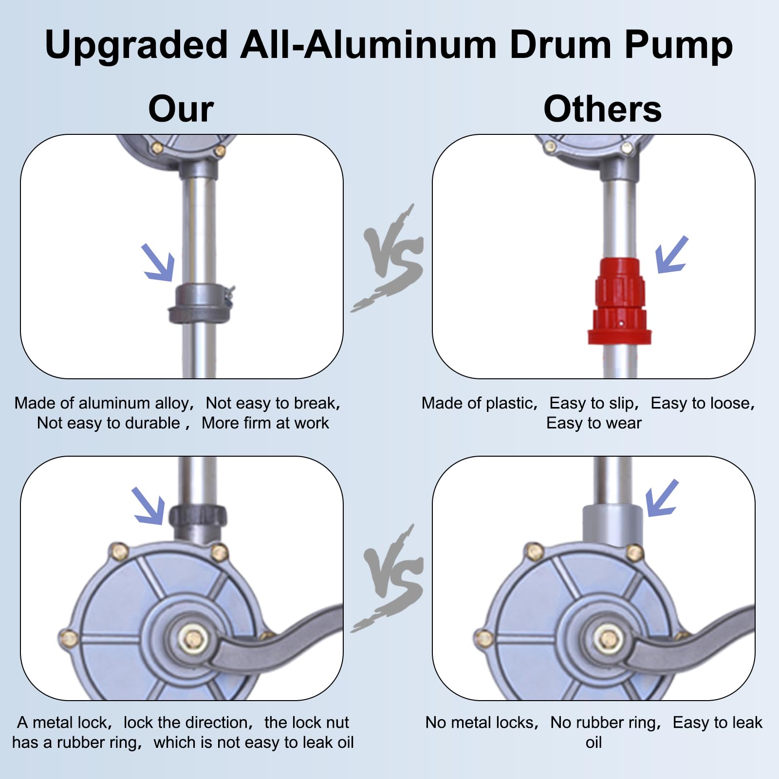 LYCARESUN close-up of pump core and threaded suction highlighting durable sealing