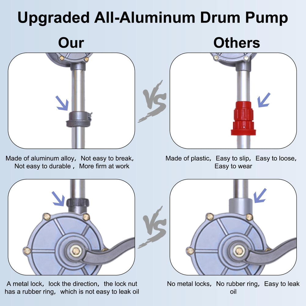 LYCARESUN close-up of pump core and threaded suction highlighting durable sealing