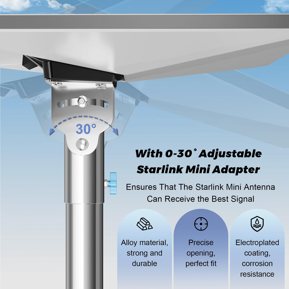 Lymorexan alloy ladder bracket close-up demonstrating strong load support