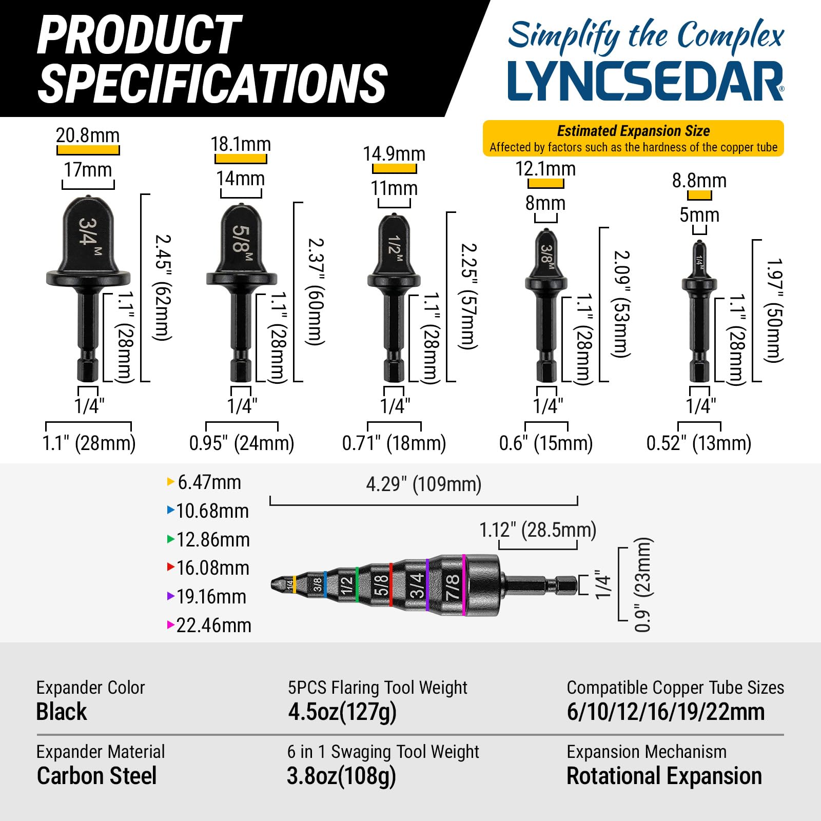 LYNCSEDAR detailed shot of the 6-in-1 swaging tool illustrating multi-size capability