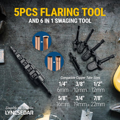 LYNCSEDAR close-up of five flaring bits showing precise heads and durability benefit