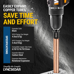LYNCSEDAR 1/4 inch hex shank detail ensures drill compatibility and quick change