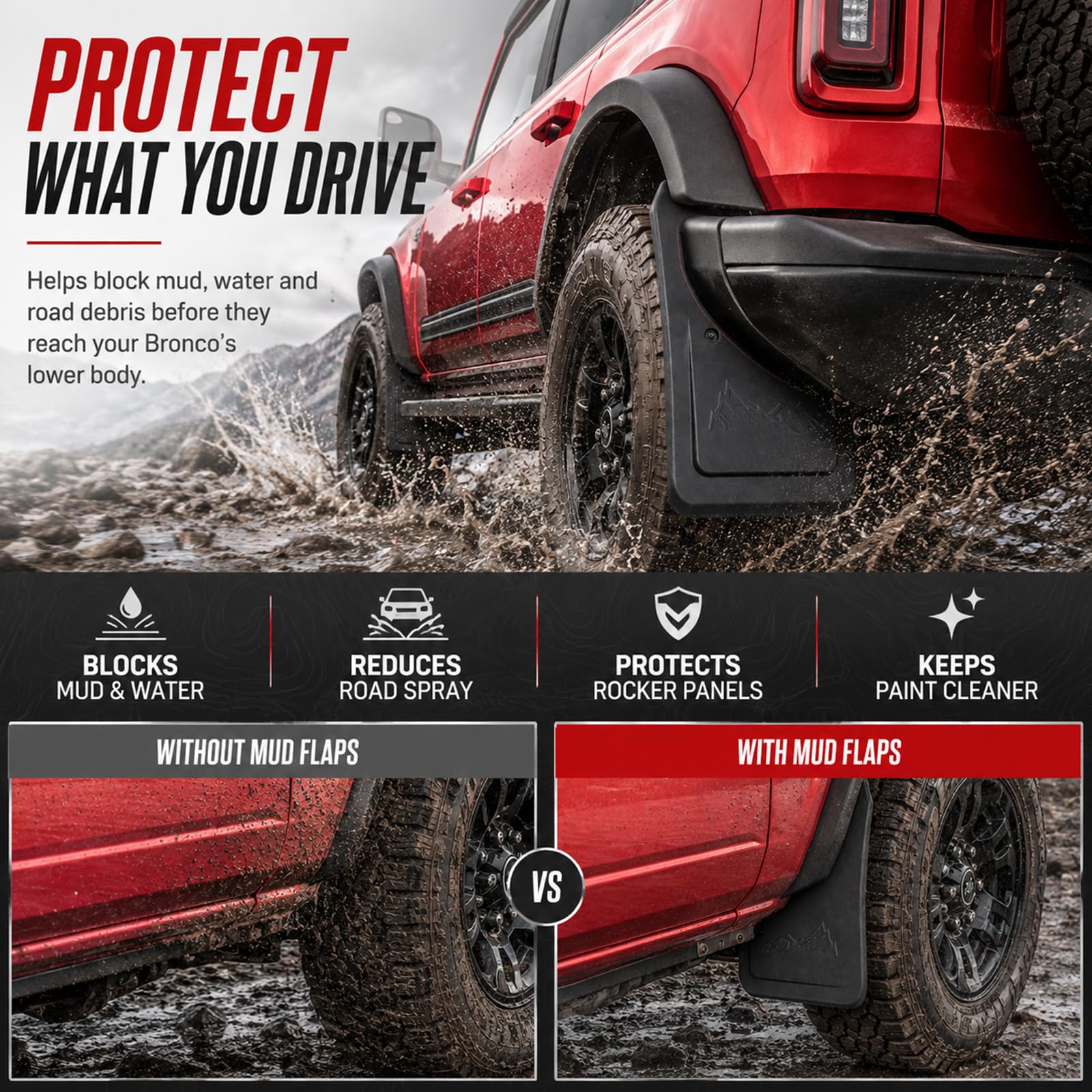 Mabett rear mud flap profile shields wheel arch from mud and snow
