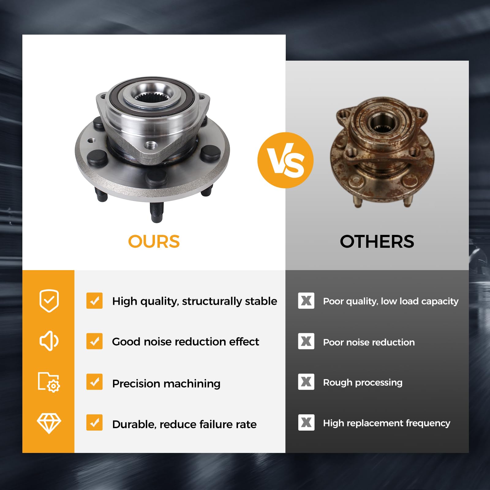 MACEL hub installed on vehicle rear wheel illustrating direct-fit compatibility and stability