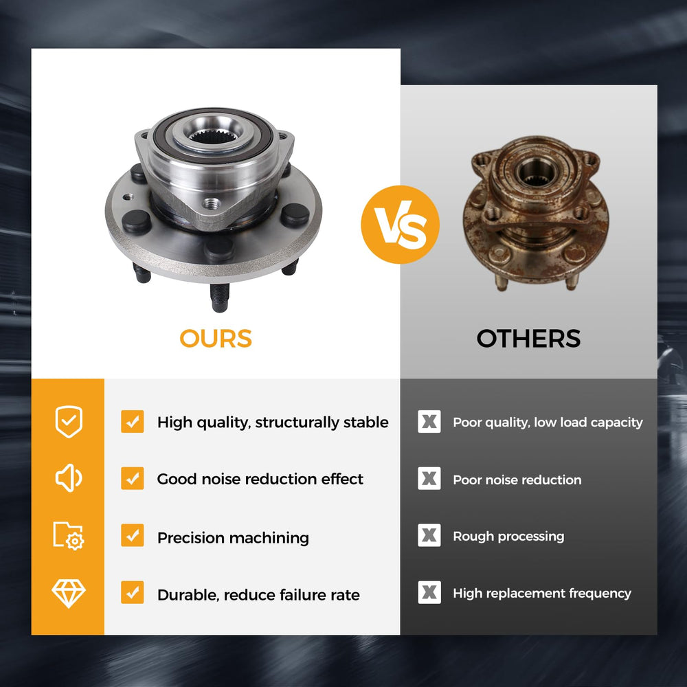 MACEL hub installed on vehicle rear wheel illustrating direct-fit compatibility and stability