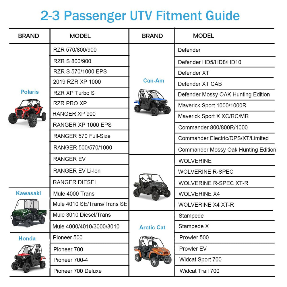 Macosy close-up of heavy-duty oxford fabric and PU coating benefits