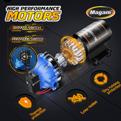 Magam pressure switch close-up showing controls and automated on-off protection