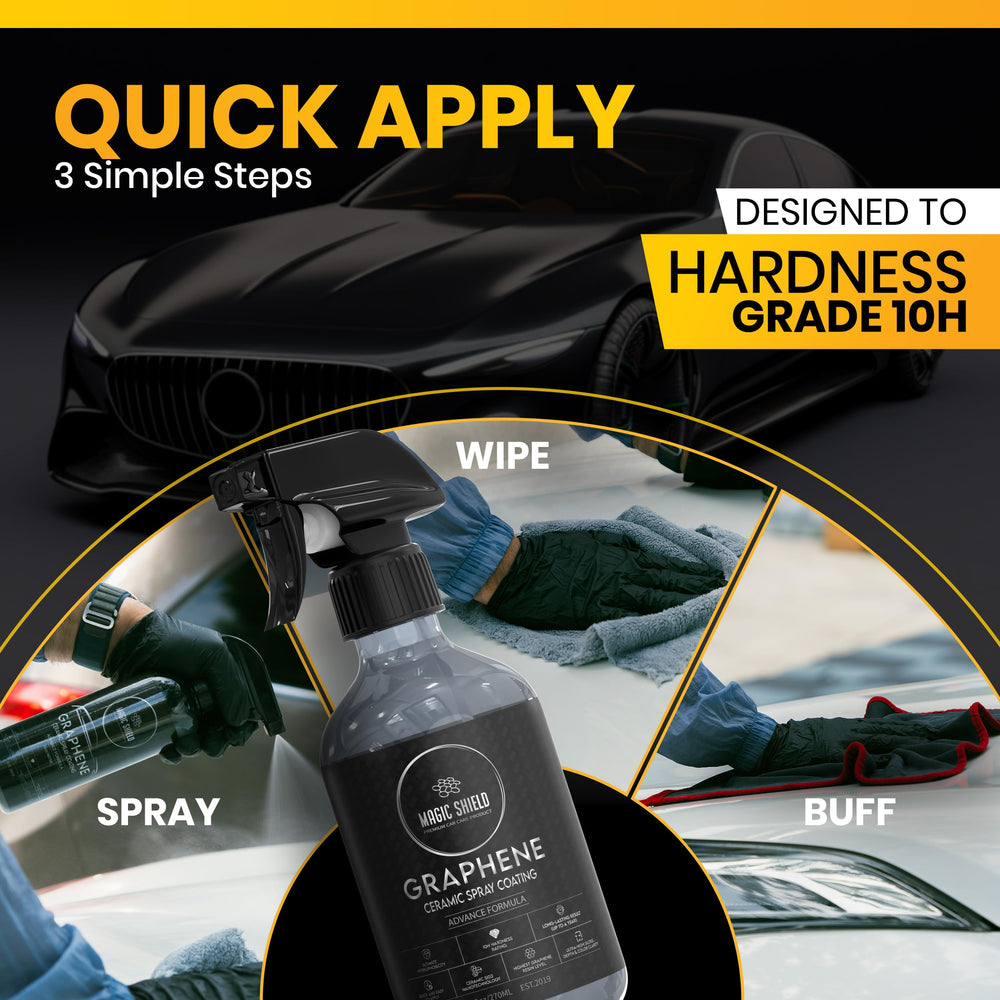 Magic Shield coated paint with deep gloss and color enhancement benefit