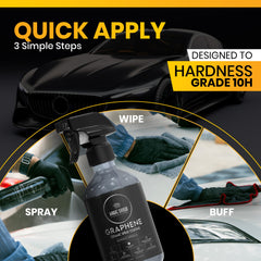 Magic Shield coated paint with deep gloss and color enhancement benefit