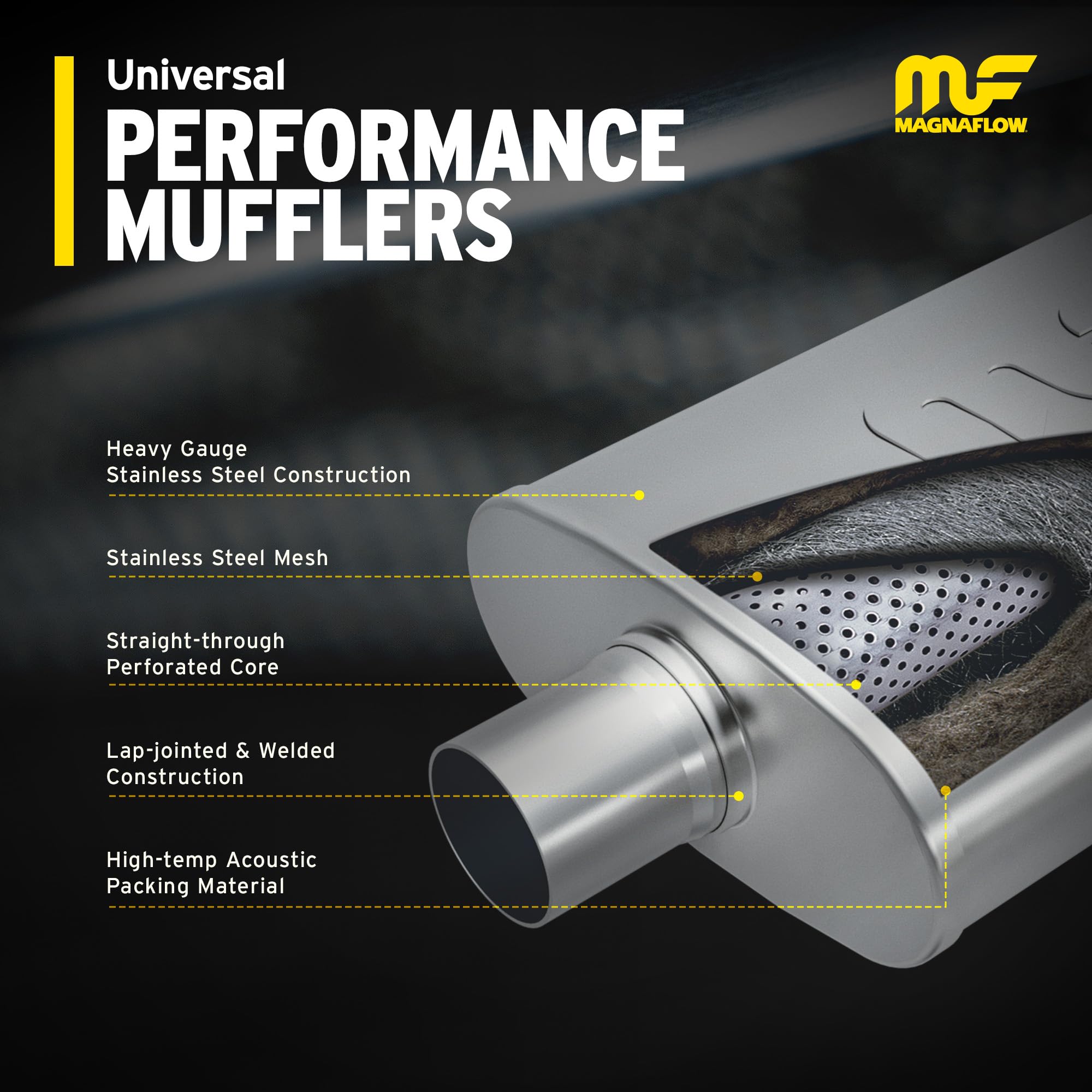 MagnaFlow 11229 perforated core close-up showing packing and flow design benefit
