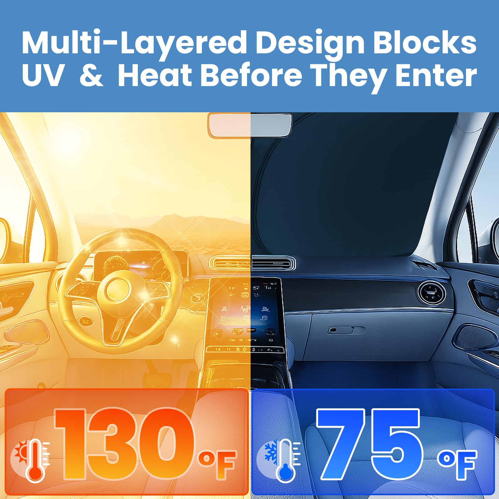 Magnelex mounted on Ford Edge windshield with mirror cut-out blocking sun