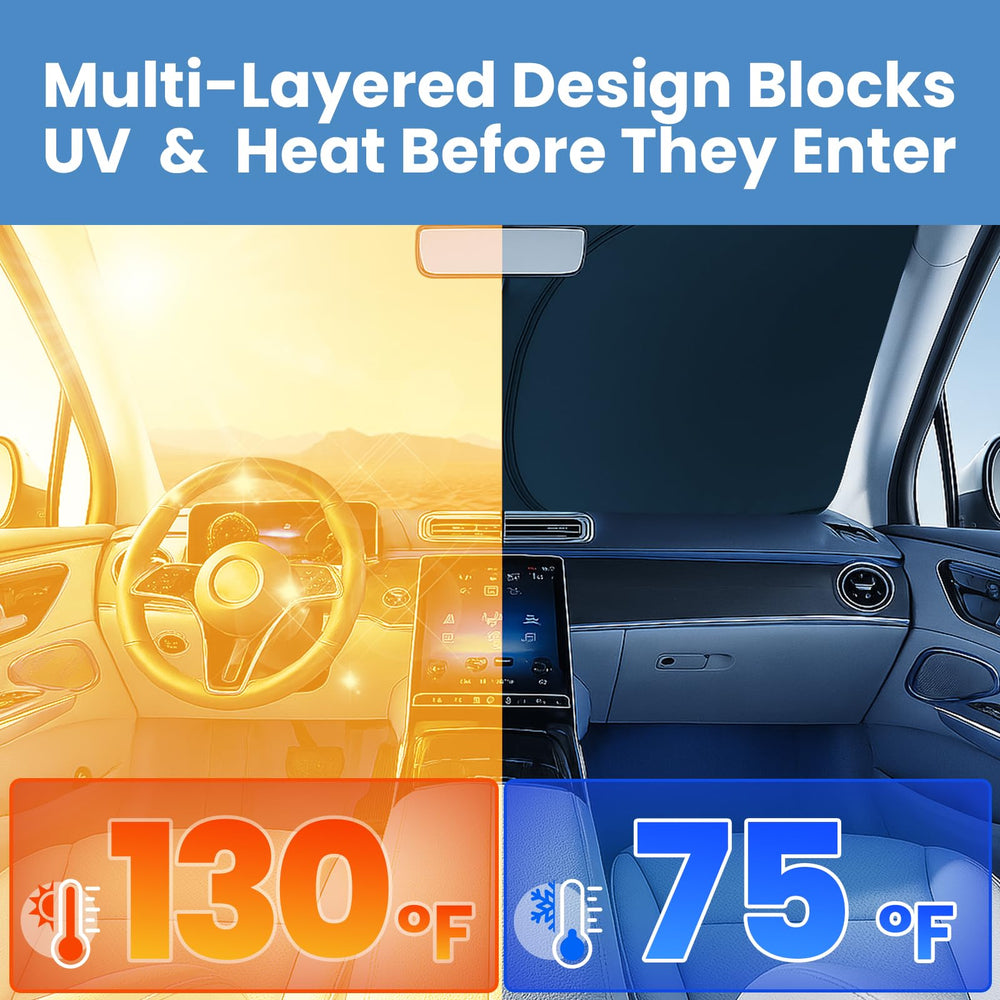 Magnelex mounted on Ford Edge windshield with mirror cut-out blocking sun