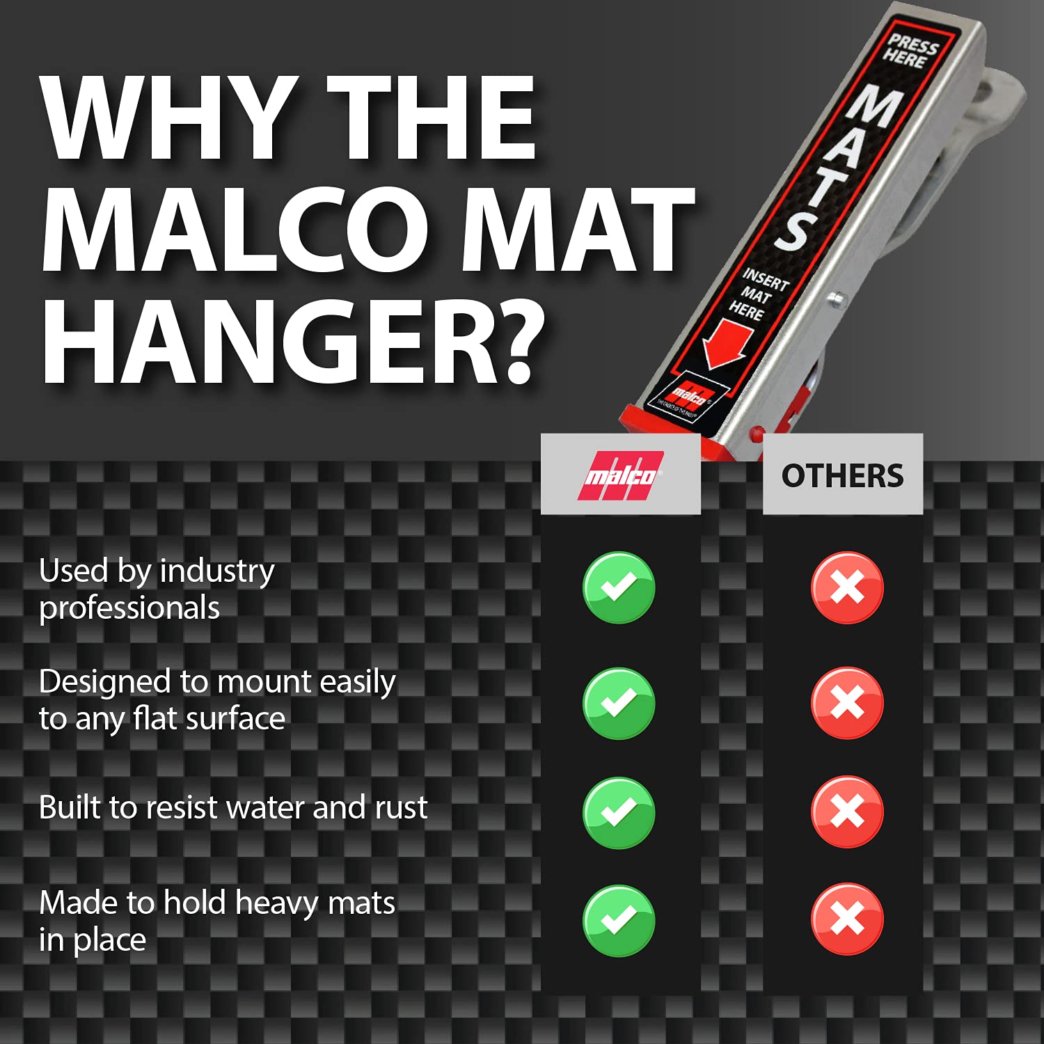 Malco side profile showing aluminum construction and rust resistance
