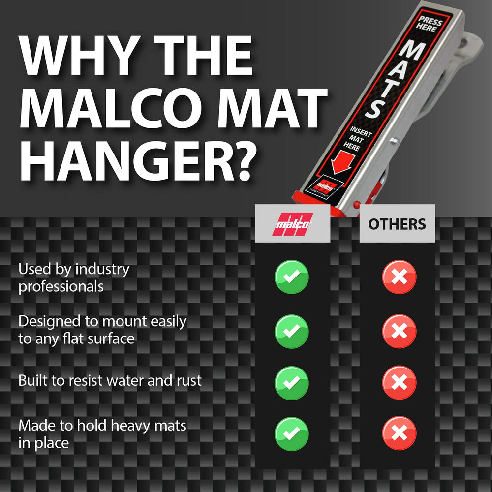 Malco side profile showing aluminum construction and rust resistance