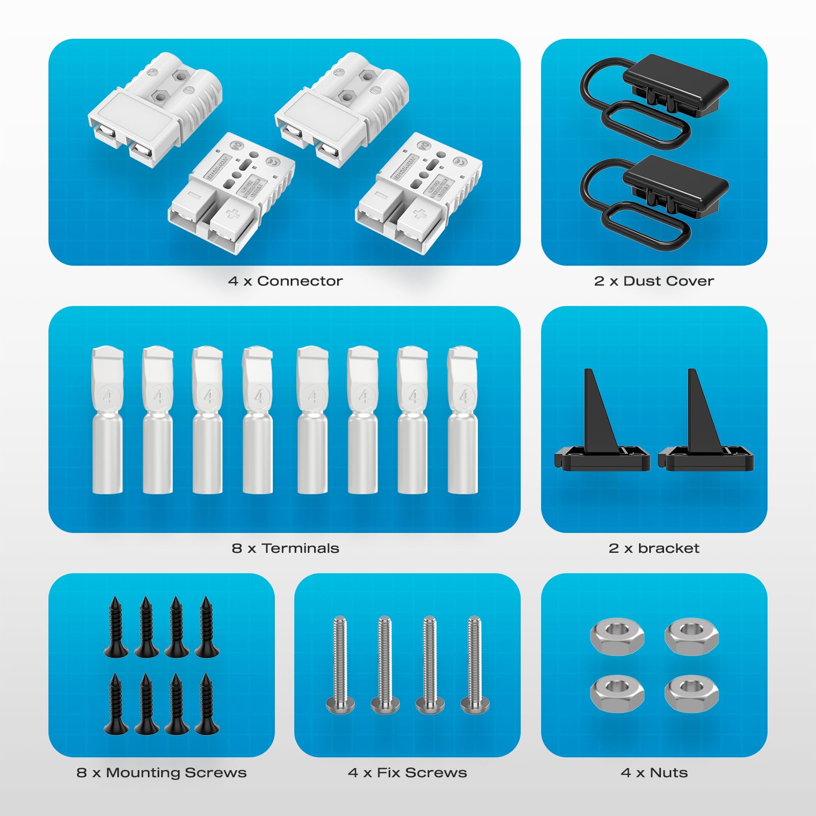 Malictele connector beside 2–6 AWG cable for scale and correct cable selection benefit