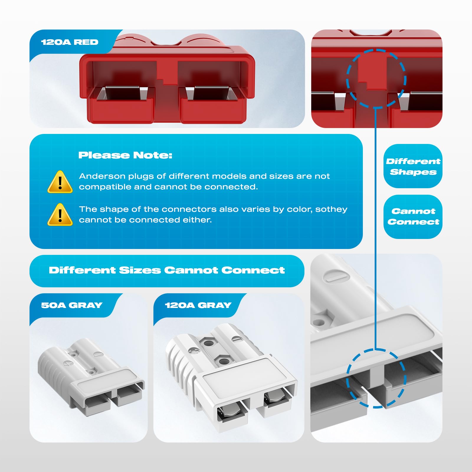 Malictele wire termination detail showing crimped contact for reliable electrical connection benefit
