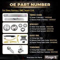 Mango S guides and rails laid out to show correct fitment and smoother routing