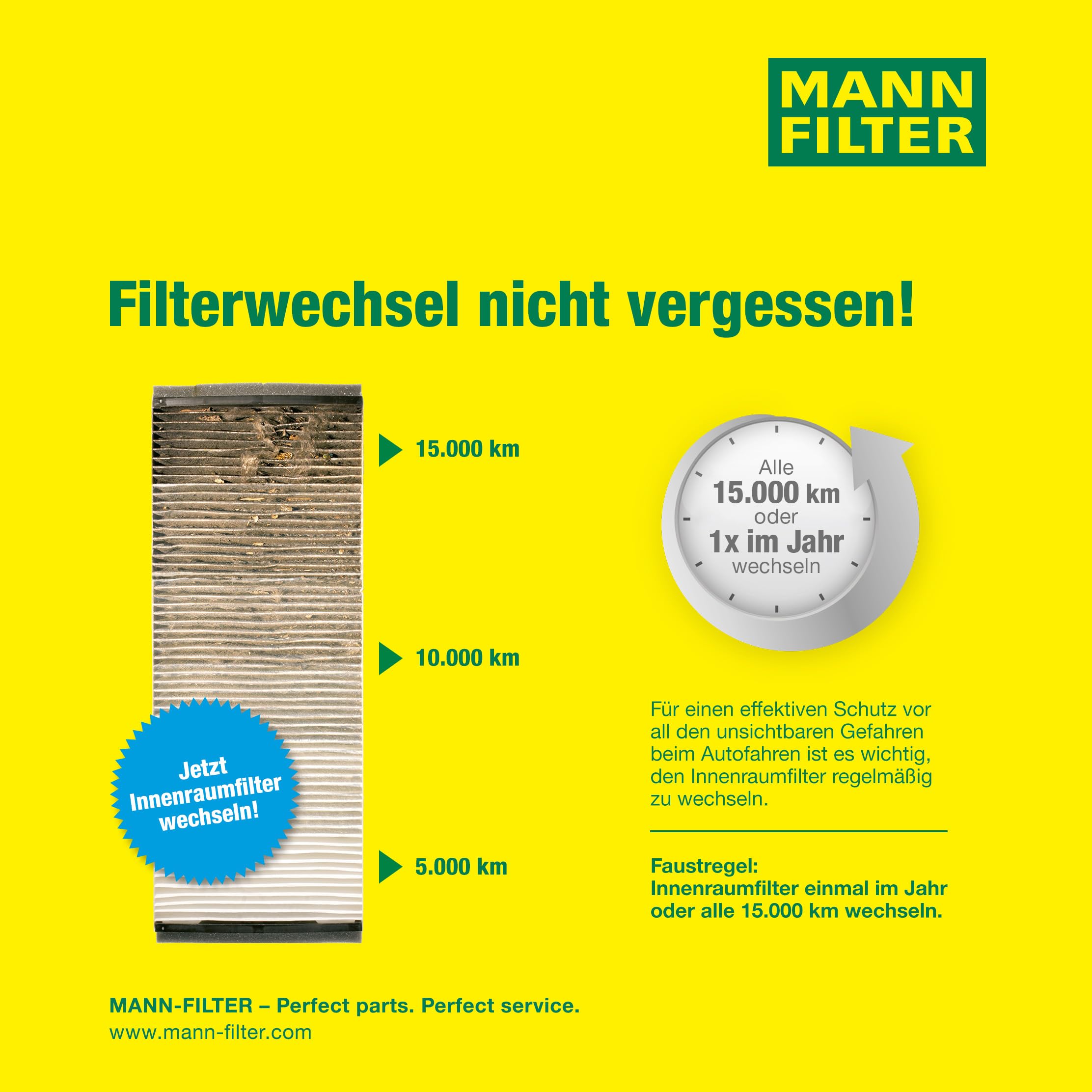 MANN-FILTER packaging and label displaying model CUK 1919 for accurate identification
