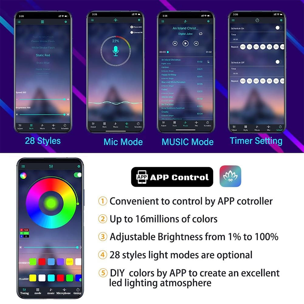 MAODANER installed on dashboard creating customizable ambient light benefit