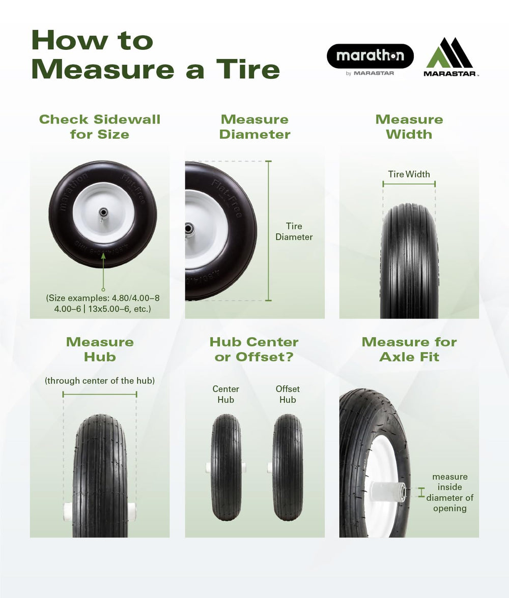 Marathon side profile highlighting 10.2 inch tire diameter and correct scale